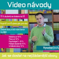články video prezentace 2013